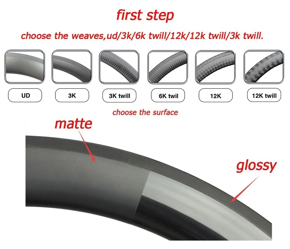 2020 оригинальные карбоновые колеса керамические прямые тянущиеся R36 271 hub дорожные