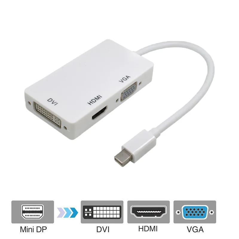 Переходник для порта дисплея DP папа DVI HDMI VGA Аудио мама|Компьютерные кабели и