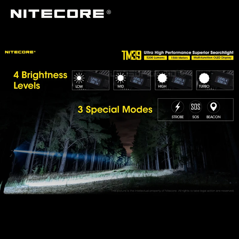 Pаспродажа 1500 м Макс пледы Nitecore TM39 5200 люмен светодиодный фонарик многофункциональный OLED Дисплей превосходное прожектор с Батарея пакет