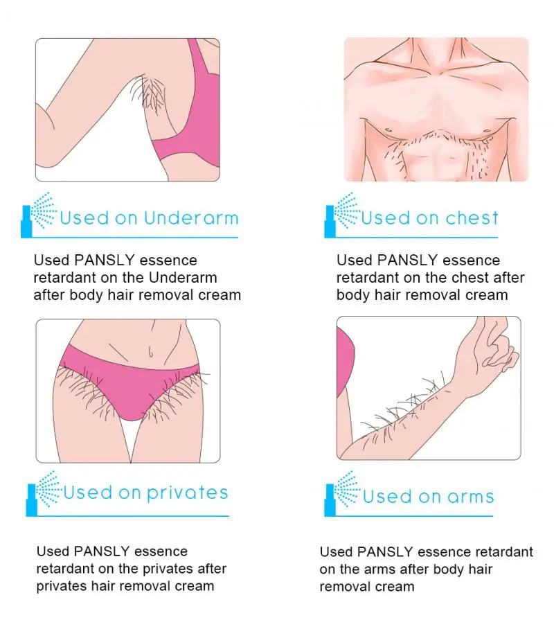 

PANSLY 30ml Hair Growth Removal Inhibitor Spray Legs Body Armpit Removal From Body Natural Unisex Non-Irritating Stop Hair TSLM1