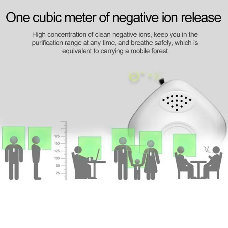 Горячая Распродажа портативный очиститель воздуха для автомобиля дома двойного