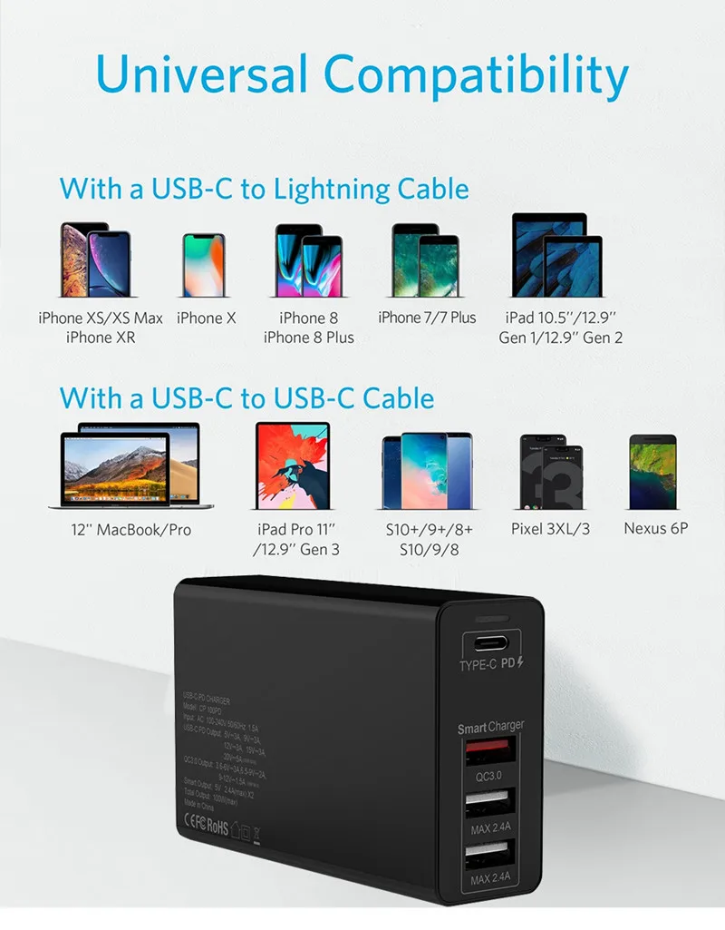 Адаптер питания URVNS 100 Вт USB C зарядное устройство PD Type-C для ноутбука Acer Asus Dell HP Lenovo