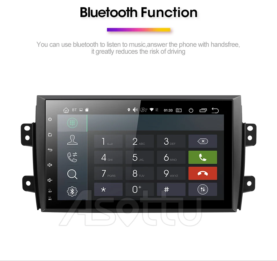 Asottu CTY9060 PX30 автомобильный dvd gps 9,0 для Suzuki SX4 3g wifi gps навигация автомобильный Радио Видео Аудио плеер автомобильный стерео 2 din gps