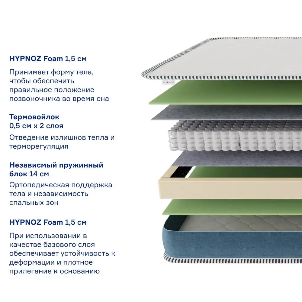 Mattress HYPNOZ Spring Classic mattresses hypnosis furniture cm Bed sleep Orthopedic comfort for home bedroom ГИПНОЗ 140x200 160x200 180x200