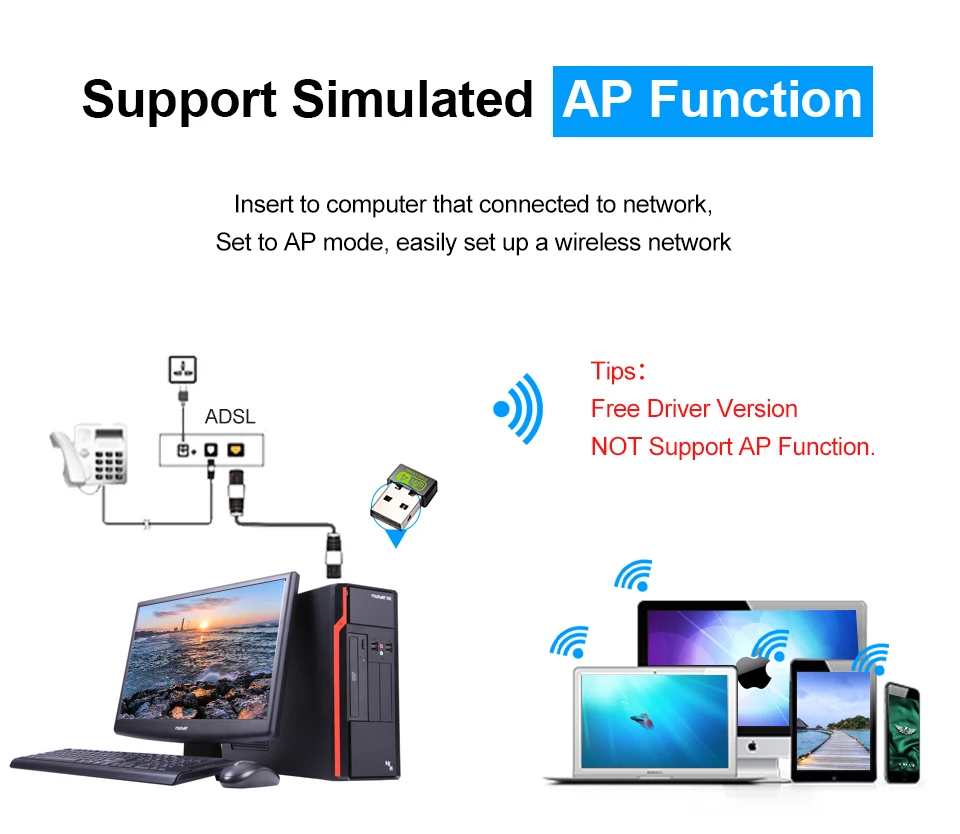 Мини-адаптер Wi-Fi 150 Мбит/с USB | Компьютеры и офис