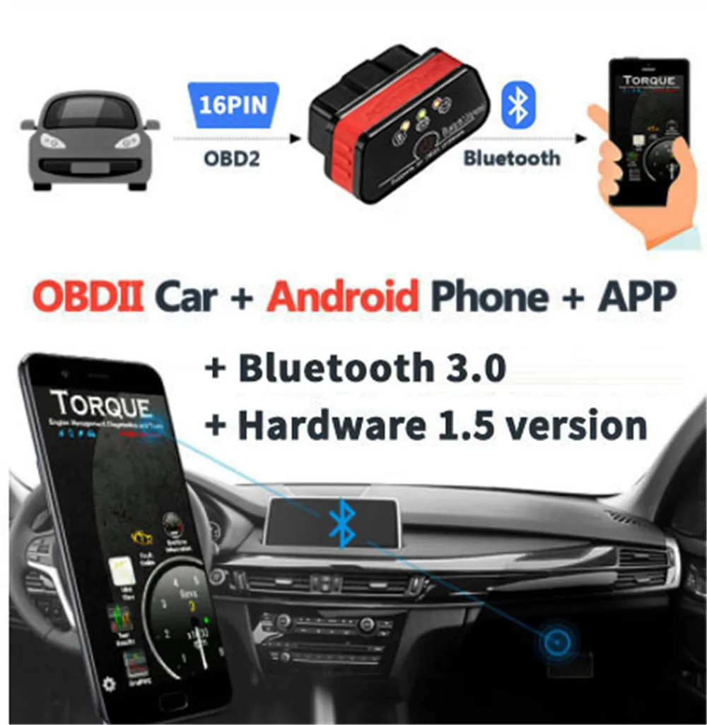 KONNWEI KW901 Bluetooth Автомобильный детектор неисправностей двигателя сканер