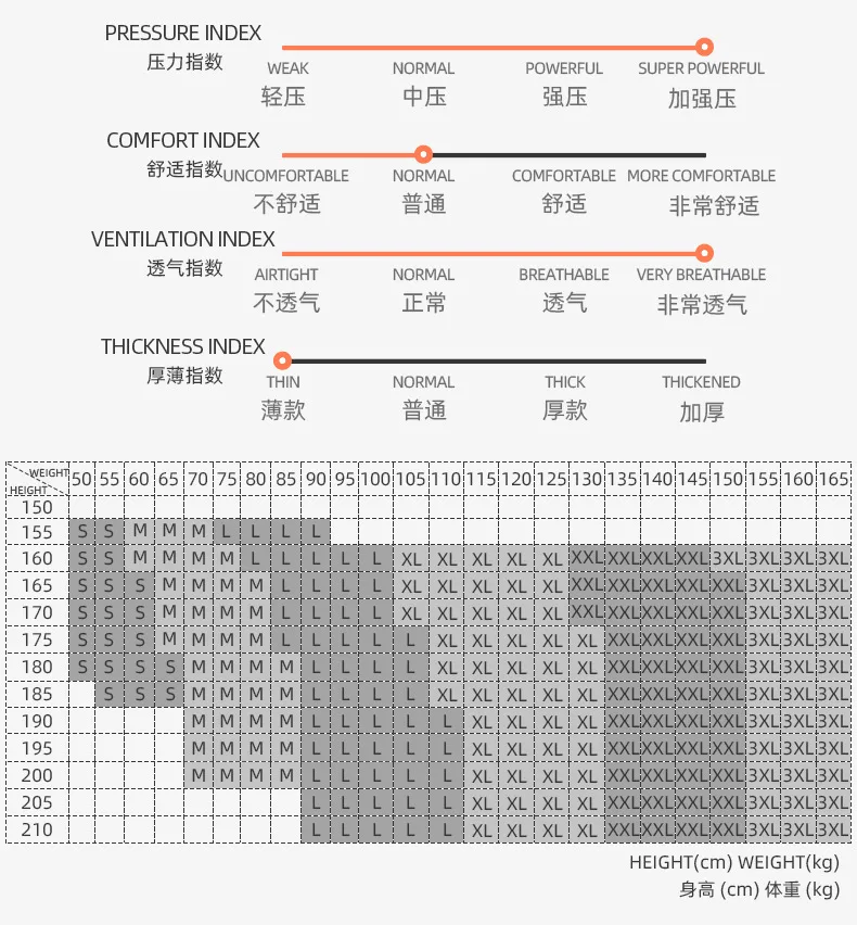 

Men Body Shaper Waist Trainer Slimming High Wasit Control Panties Male Modeling Shapewear Compression Shorts Strong Underwear