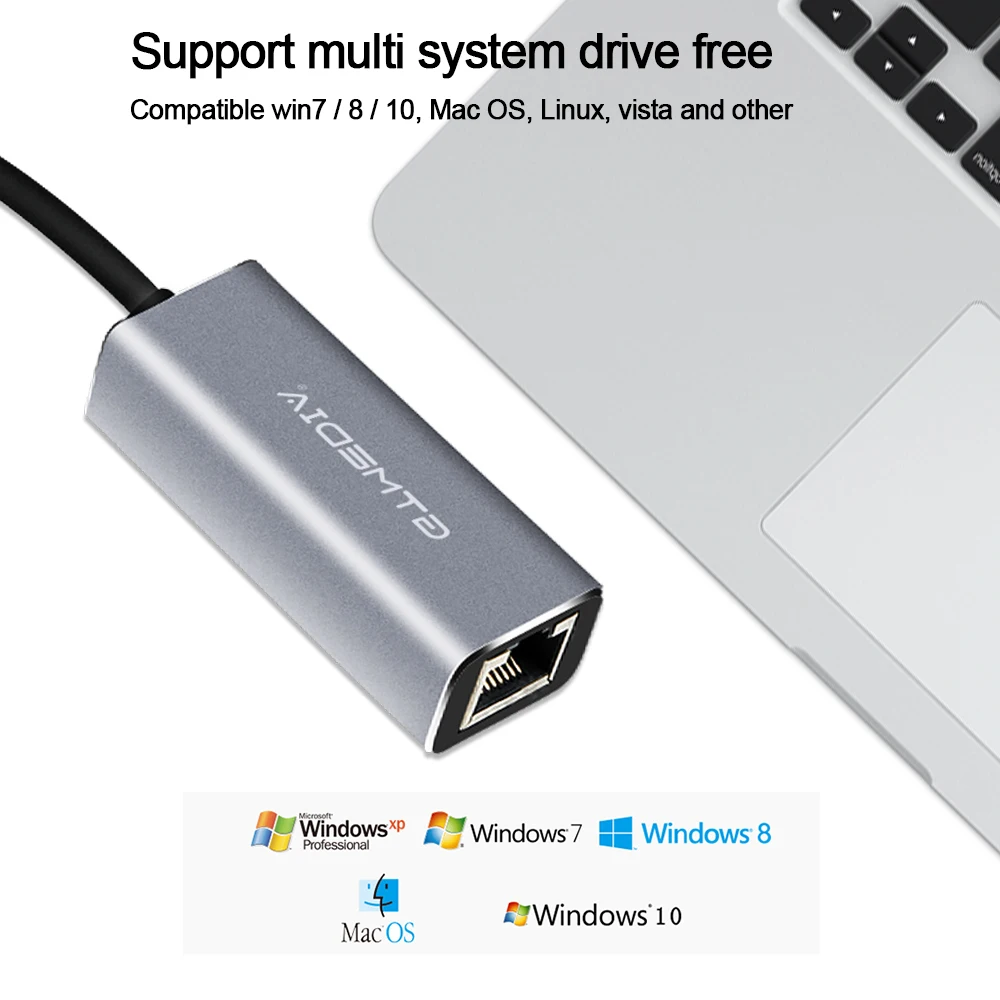 Высокоскоростной кабель USB3.1 к RJ45 10/100 гигабитный проводной Интернет Type C Ethernet сеть