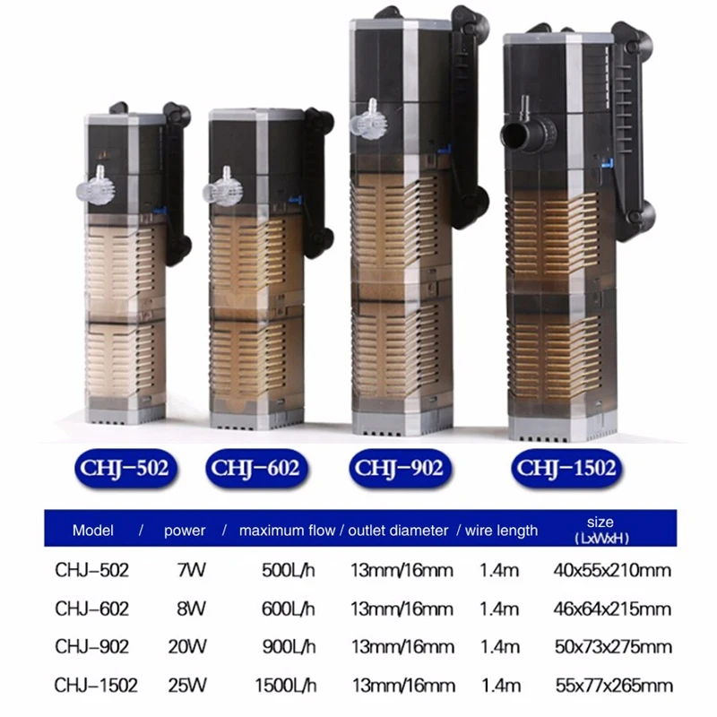 

Aquarium Filter Pump Super 4 In 1 Fish Tank Submersible Air Oxygen Internal Pump CHJ502/CHJ602/CHJ902/CHJ1502 Water Pump