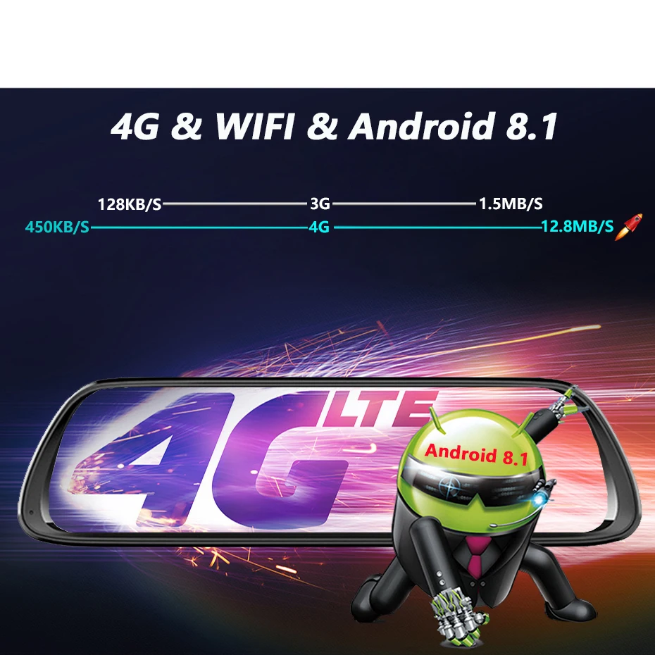 QUIDUX 4G ADAS Автомобильный видеорегистратор Камера 1" Android 8,1 поток медиа зеркало заднего вида FHD 1080P WiFi gps видеорегистратор Регистратор Видео Регистратор