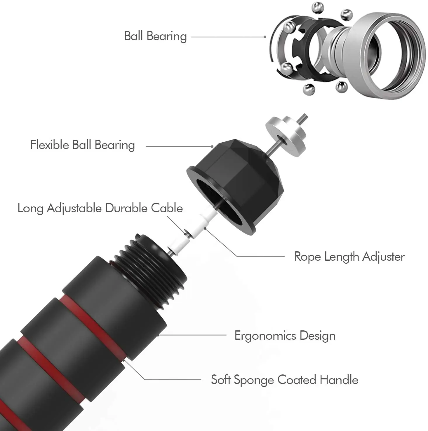 Скоростная Скакалка без спутывания с шариковым подшипником EVA нескользящая