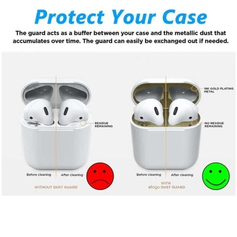 Наушники для Apple Airpods 2 1 защита от пыли Air Pods наушников кожи Ecouteur