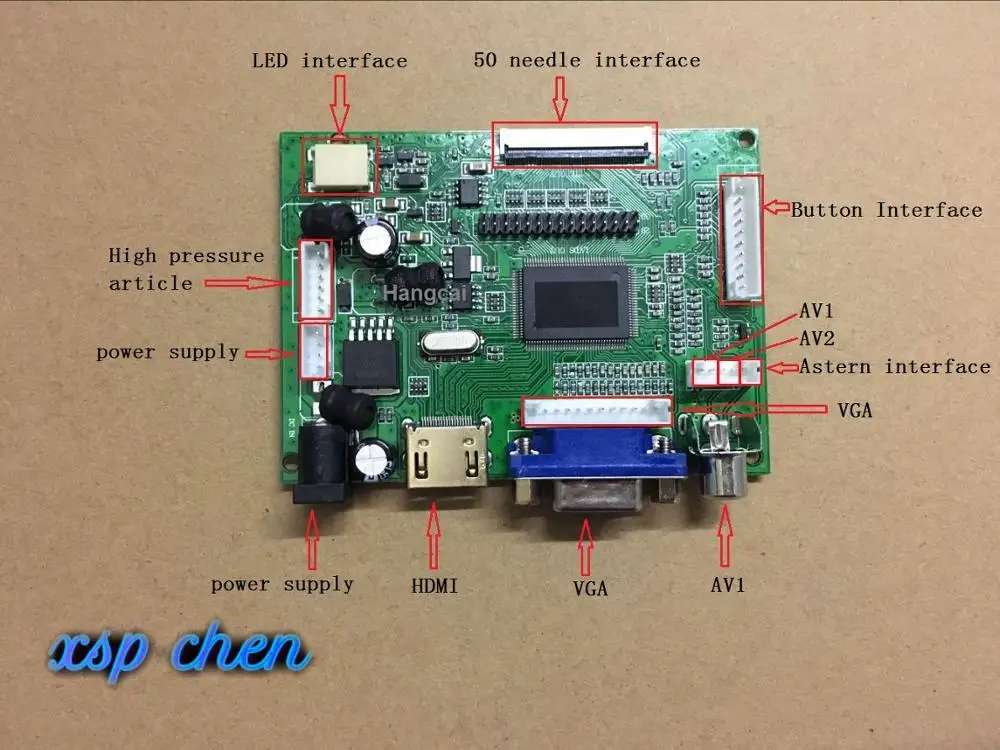 8 дюймов ЖК-дисплей экран HJ080IA-01E 1024*768 ips hd ЖК-дисплей Дисплей+ HDMI/VGA/AV Управление драйвер платы