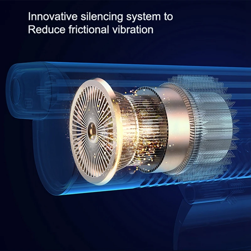 

Household Appliances