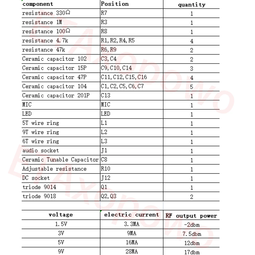 Набор электронный сделай сам комплект беспроводного FM-микрофона
