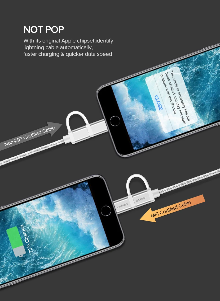 Ugreen 2 в 1 USB кабель для iPhone Pro 11 Max X 8 7 Быстрая зарядка Lightning+ Micro USB кабель для samsung Xiaomi huawei USB шнур