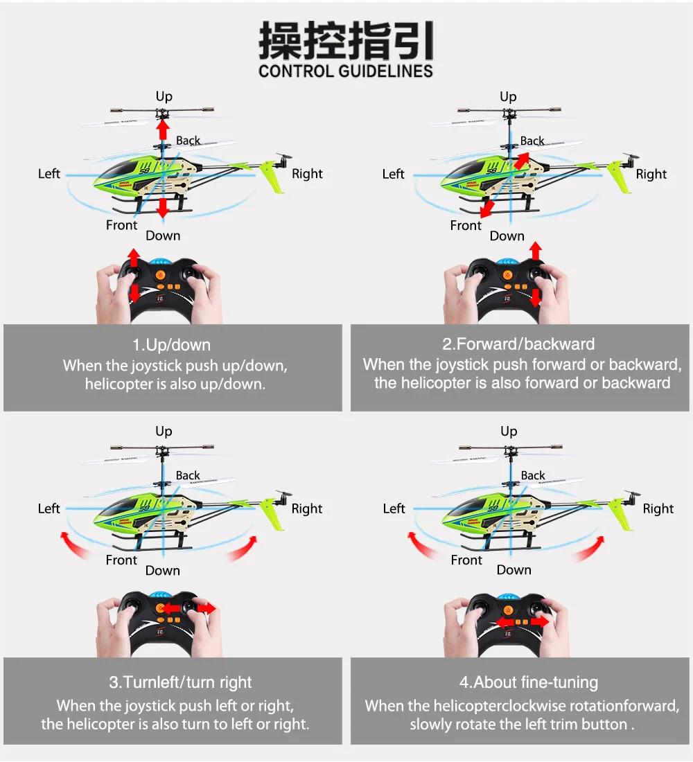 Радиоуправляемый вертолет S8 3.5CH беспилотный летательный аппарат Quadcopter с