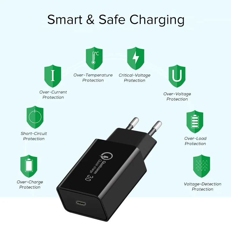 

SUPTEC USB Charger 18W PD Fast Charger Quick Charge 3.0 USB Type C Fast Charging Mobile Phone Charger for iPhone Samsung Xiaomi