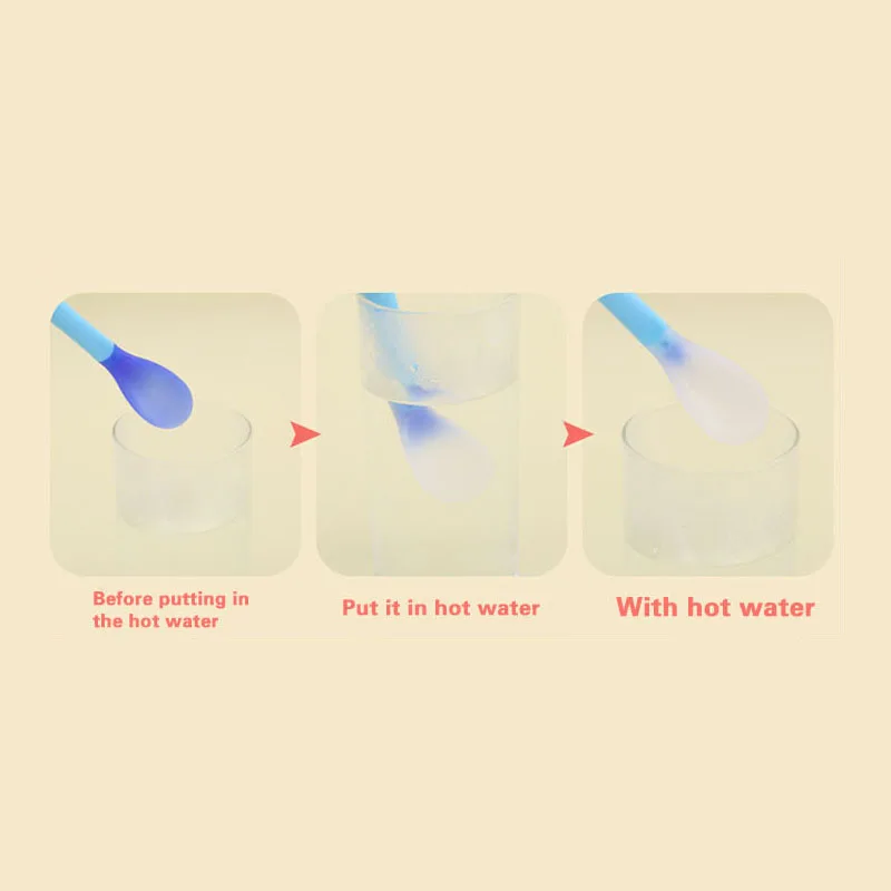 3/1 шт. посуда для младенцев ложка бутылок Термочувствительная силиконовая