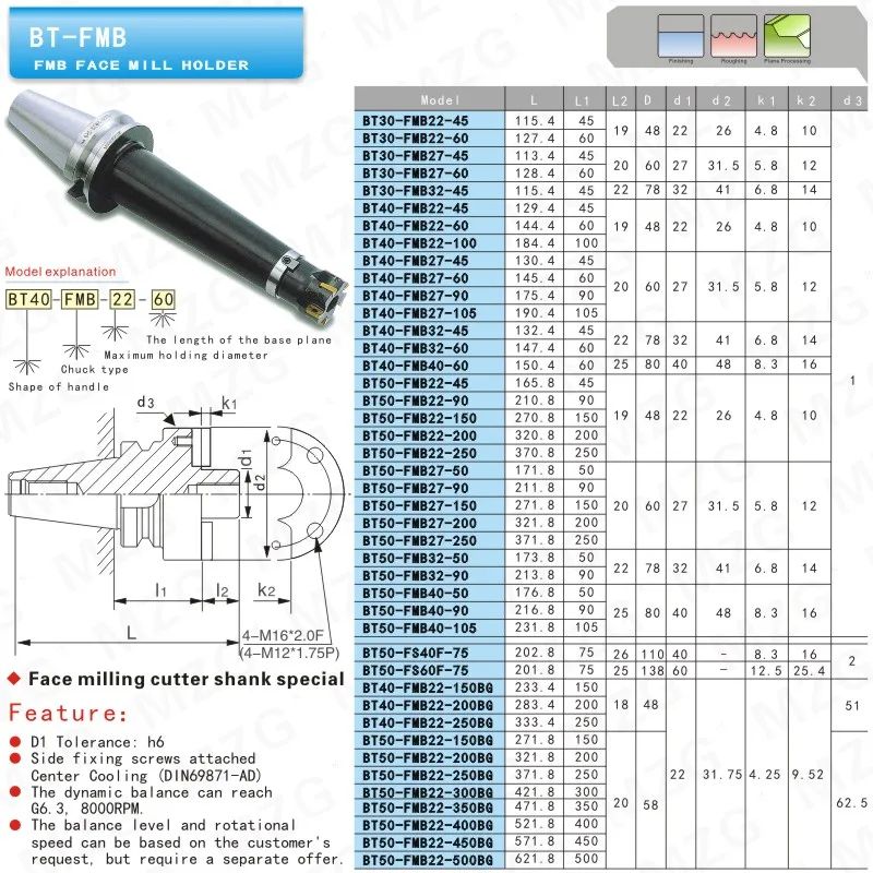 Точный фрезерный станок MOSASK BT40 BT30 FMB22 FMB27 инструмент для токарного станка с ЧПУ