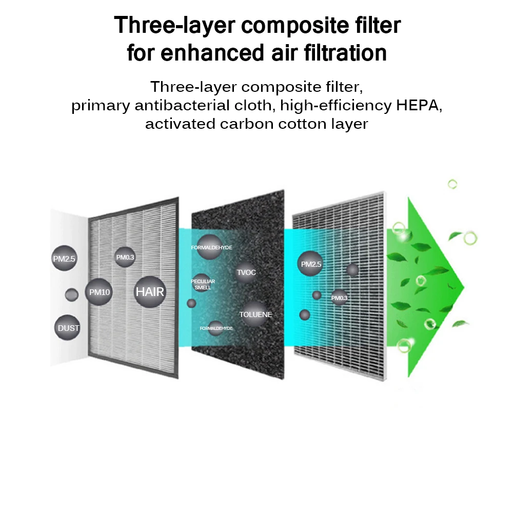 Портативный мини увлажнитель на солнечных батареях высокоскоростной ионизатор