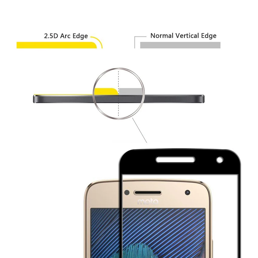 Full Curved Tempered Glass For Moto G8 plus E6 play Plus One Pro protective glas on Power screen protector Film | Мобильные телефоны