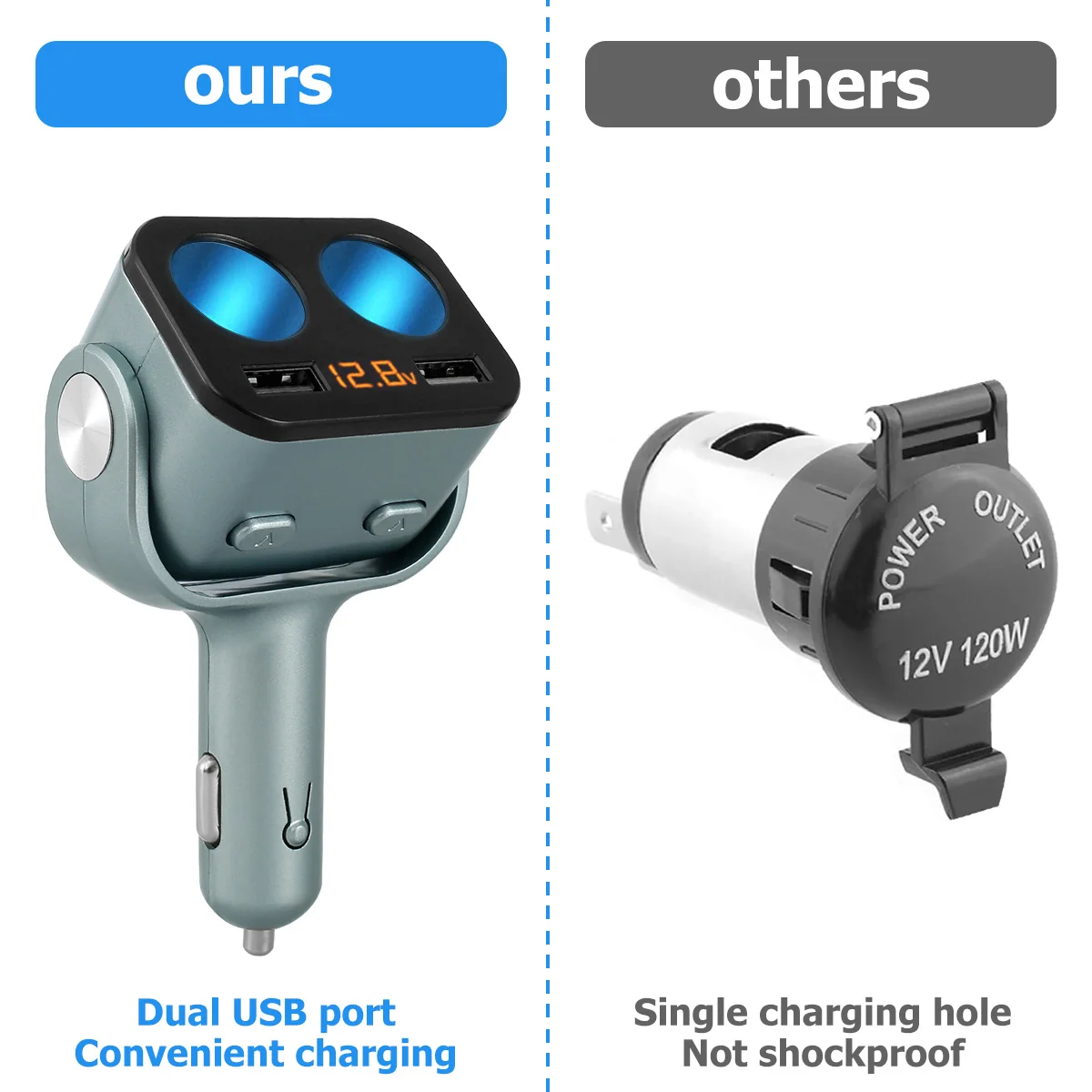 Зарядное устройство 5 8 а с двумя USB портами QC3.0 12/24 в светодиодный дисплей адаптер