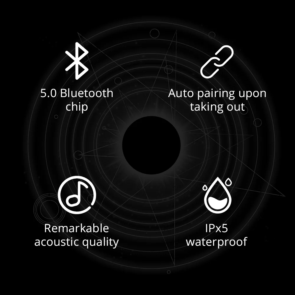 Наушники-вкладыши TWS с Q67 Bluetooth наушники 5 0 Беспроводной 3D стерео мини двойной