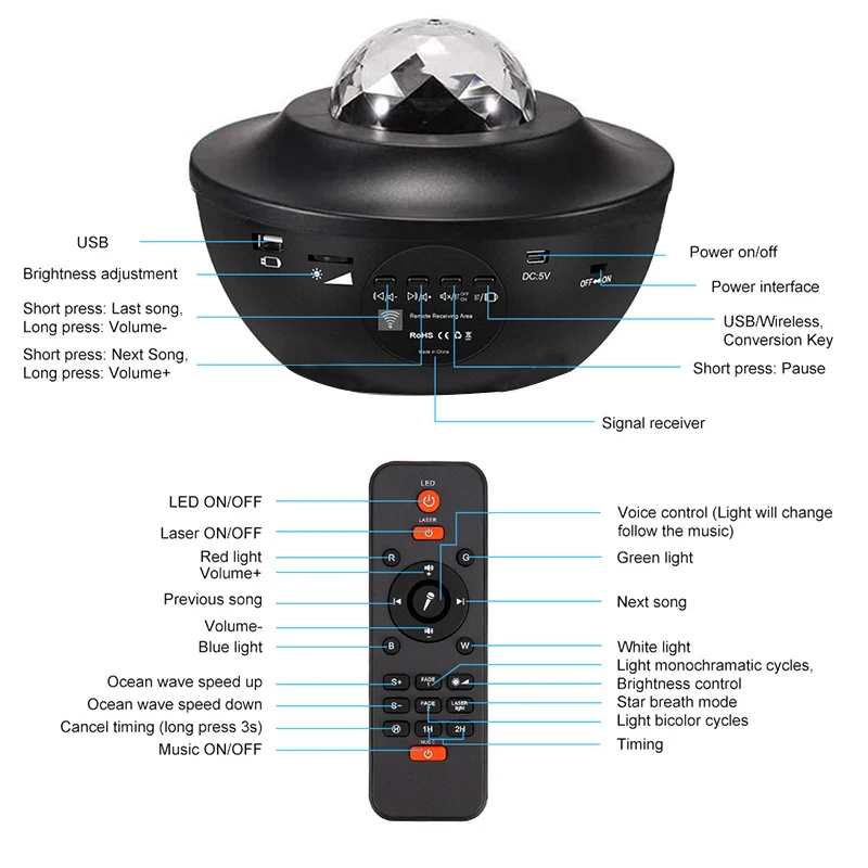 

Led Star Galaxy Starry Sky Projector Night Light Built-in Bluetooth-Speaker For Bedroom Decoration Child Kids Birthday Present