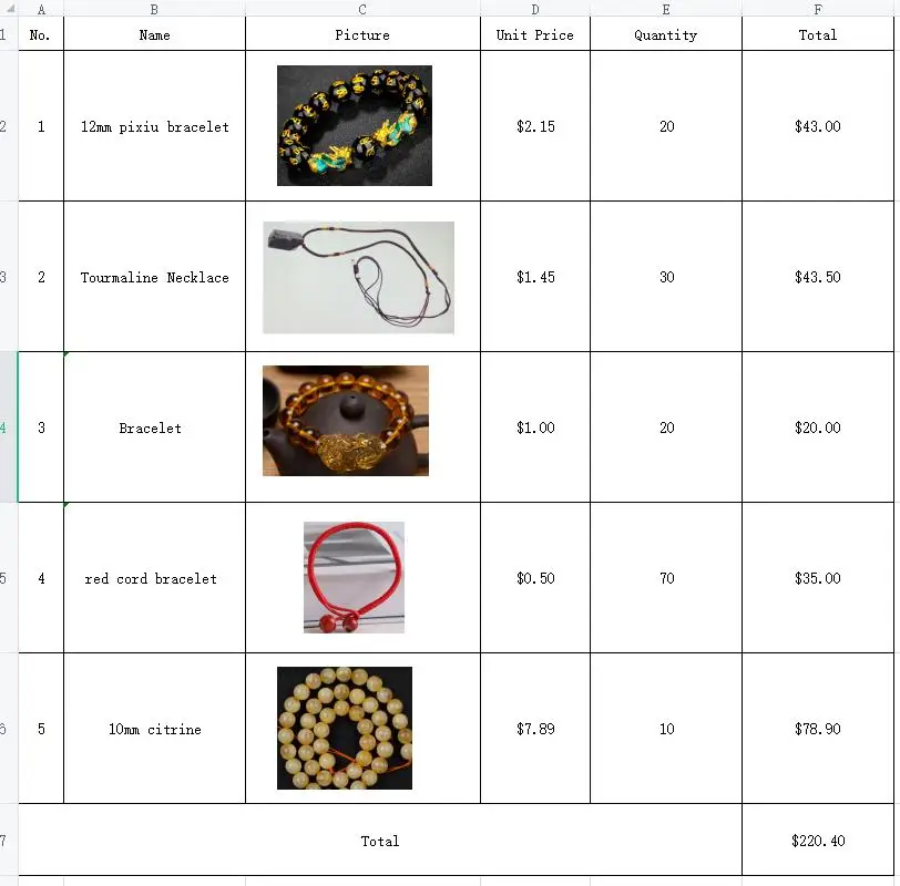 

customize items for you