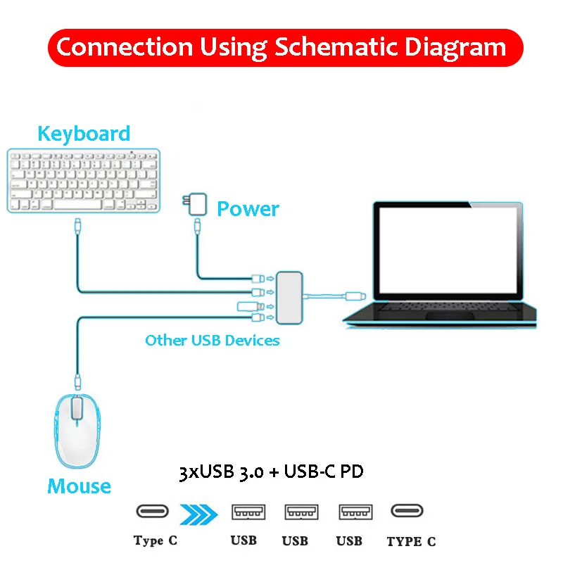 USB Тип C концентратор адаптер сплиттер для Мульти 3 0 и доставки питания MacBook HP