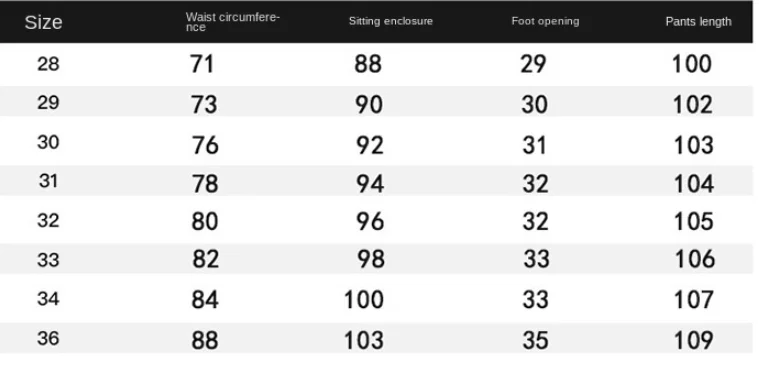 

ANSZKTN New Arrivals Men's Sweatpants Sexy Hole Jeans Pants Casual Summer Autumn Male Ripped Skinny Trousers