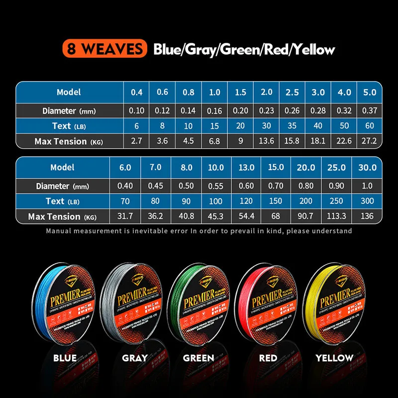 

100M Braided Fishing Line 8 Strands PE Multifilament Line15-120LB