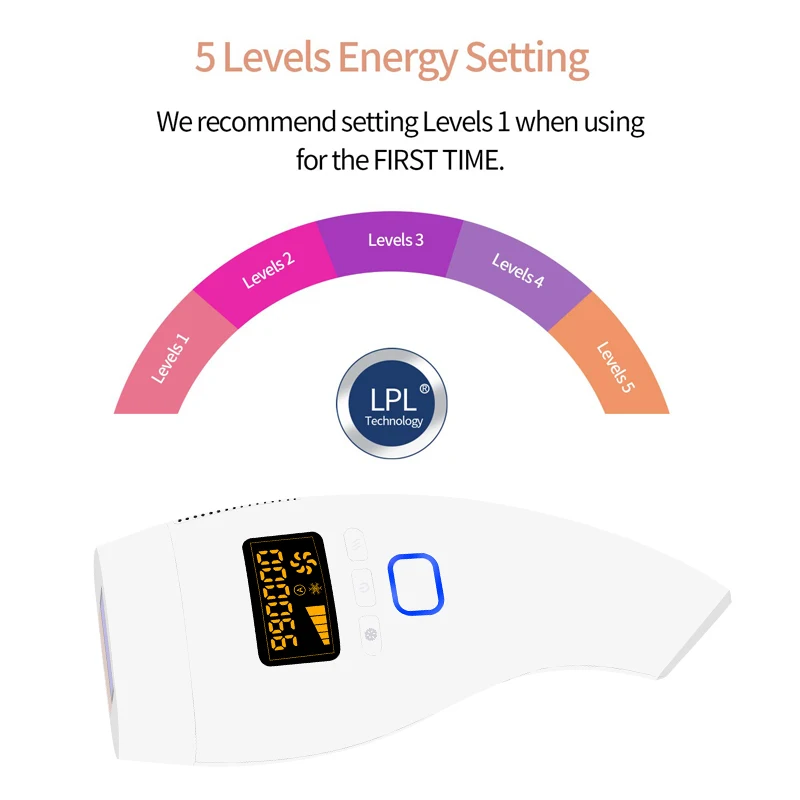 Фотоэпилятор для мужчин и женщин лазерный депилятор с IPL эффектом 990000 вспышек