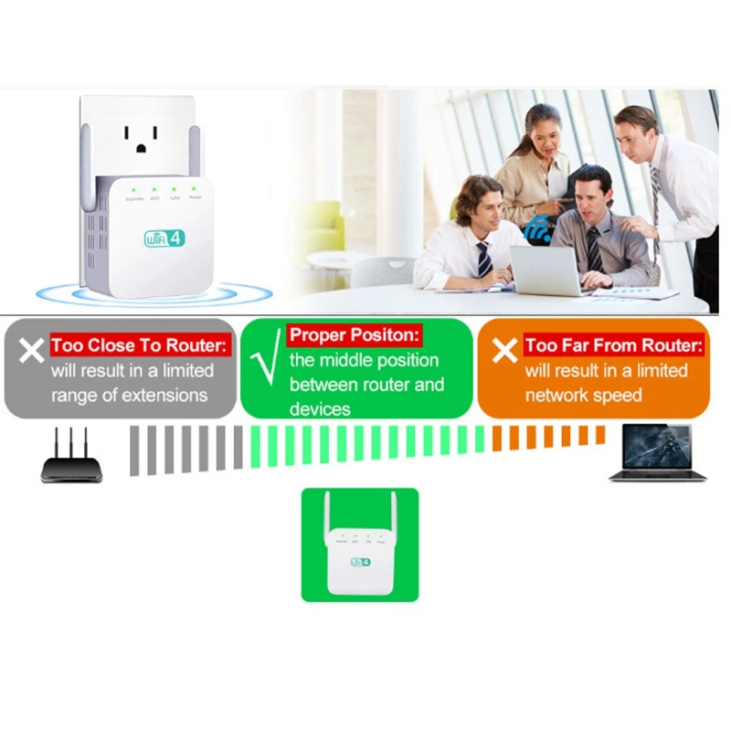 

Wireless WiFi Repeater Wifi Extender 300Mbps Wifi Amplifier Long Range Wifi Signal Booster Ultraboost Long Range US Plug