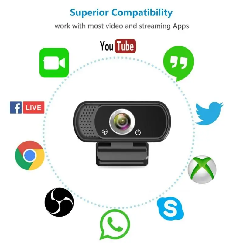 

1080P Full HD Webcam Camera Web Camera USB Pro Stream Microphones Camera for Desktop Laptops PC Game Cam For OS Windows10 / 8