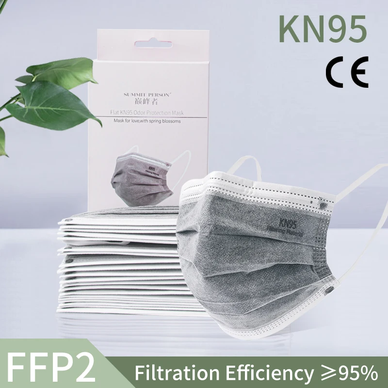 

Респиратор KN95 5-слойный многоразовый для защиты лица от пыли, 20 шт.