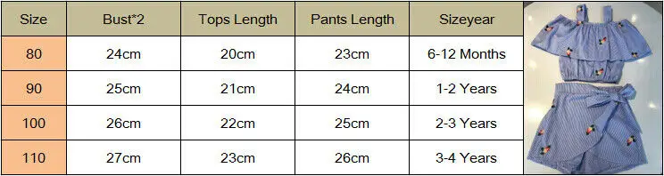 2019 Дети детская одежда для малышки летнее синее платье в полоску с открытыми