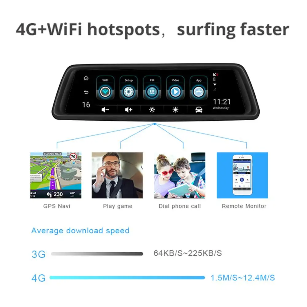 Автомобильный видеорегистратор Phisung V9 Plus с четырьмя объективами 4G, зеркальная камера ADAS 9,8" 1080 P, Wi-Fi, gps, видеорегистратор, 2G+ 3 2G, автомагнитофон