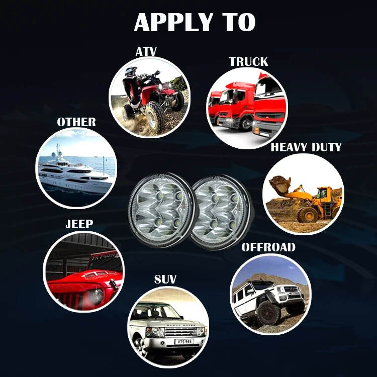 

M&C Car LED Work Light Bar 6000K White For Motorcycle SUV Truck ATV Boat Auxiliary Round Wide Light Spot Beam Lamp