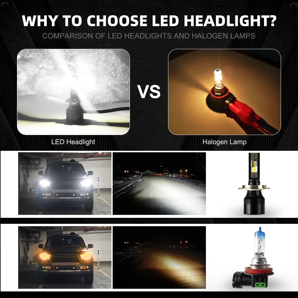 LSlight 2X Car headlight Kit H7 led h4 Auto Lights H8 H9 h11 9005 HB3 9006 HB4 LED H1 12V 6000K Car Lamp lampada luces para Bulb
