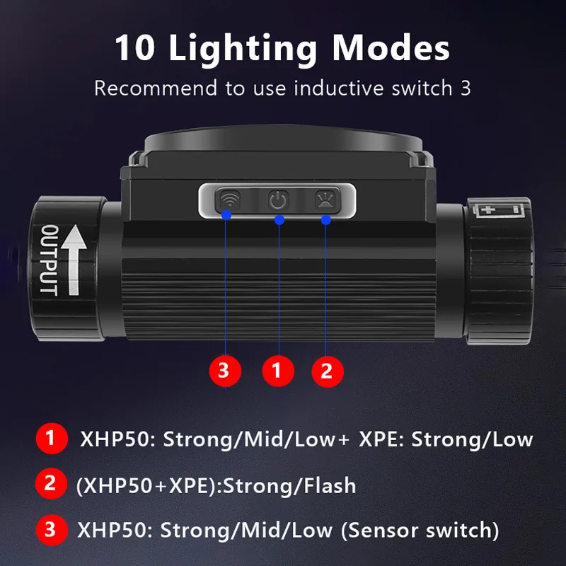 Светодиодный налобный фонарь XHP50 с датчиком на голову аккумулятором 18650 уличный 10