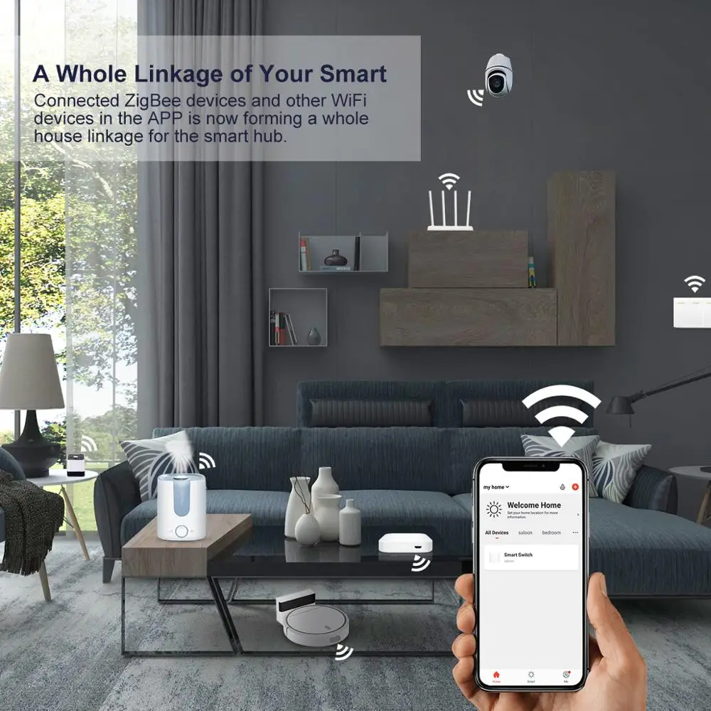Умный концентратор Tuya ZigBee 3 0 беспроводной/проводной мост шлюза для