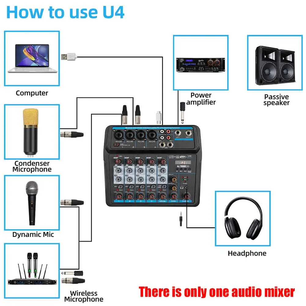 6 каналов USB консоль для караоке беспроводной Bluetooth аудио миксер 48 В фантомная
