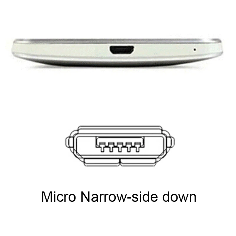 Narrow-Side Down Универсальный Qi приемник для samsung Galaxy S5 J7 J3 J5 A3 Беспроводное зарядное устройство приемник адаптер для телефона Android зарядная катушка - Тип штекера: Narrow-Side Down