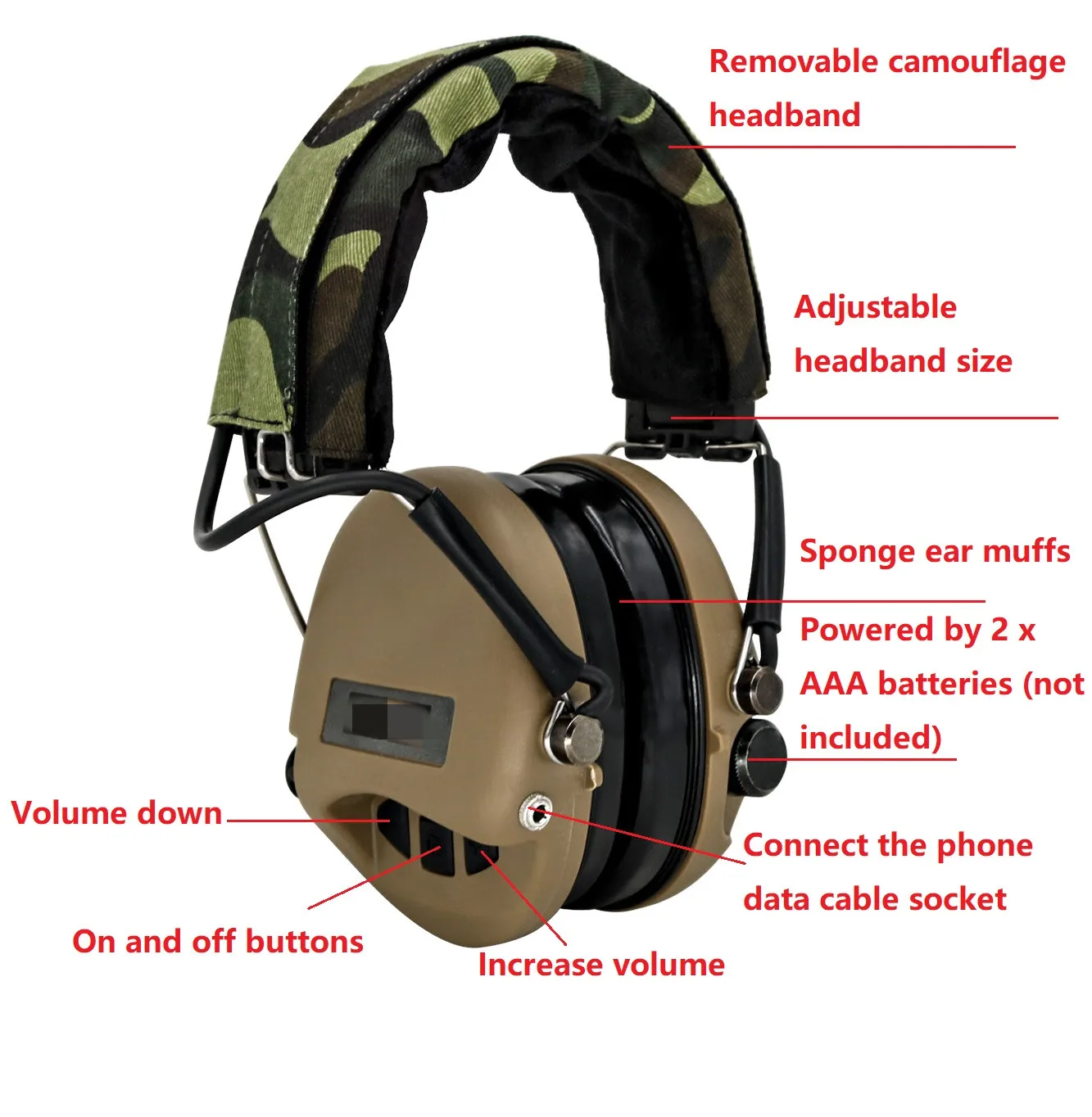 Tactical Headset MSASORDIN Airsoft Headset Hearing Protection Noise Reduction Electronic Hunting Shooting Headphone DE