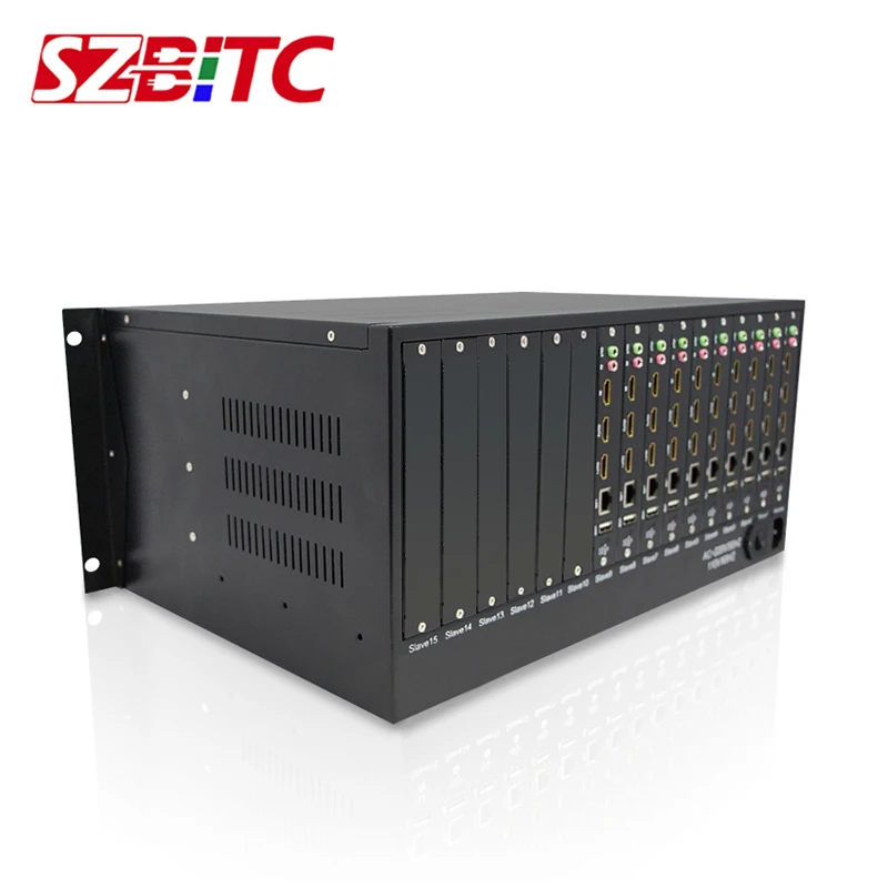 SZBITC CCTV IP камера декодирующая матрица RJ45 сетевой модульный видеоматричный