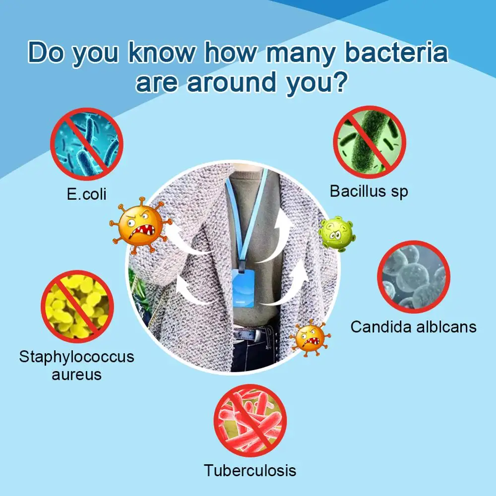 Освежитель воздуха стерилизация карта дезинфекция Ремешок Защита Антивирусная