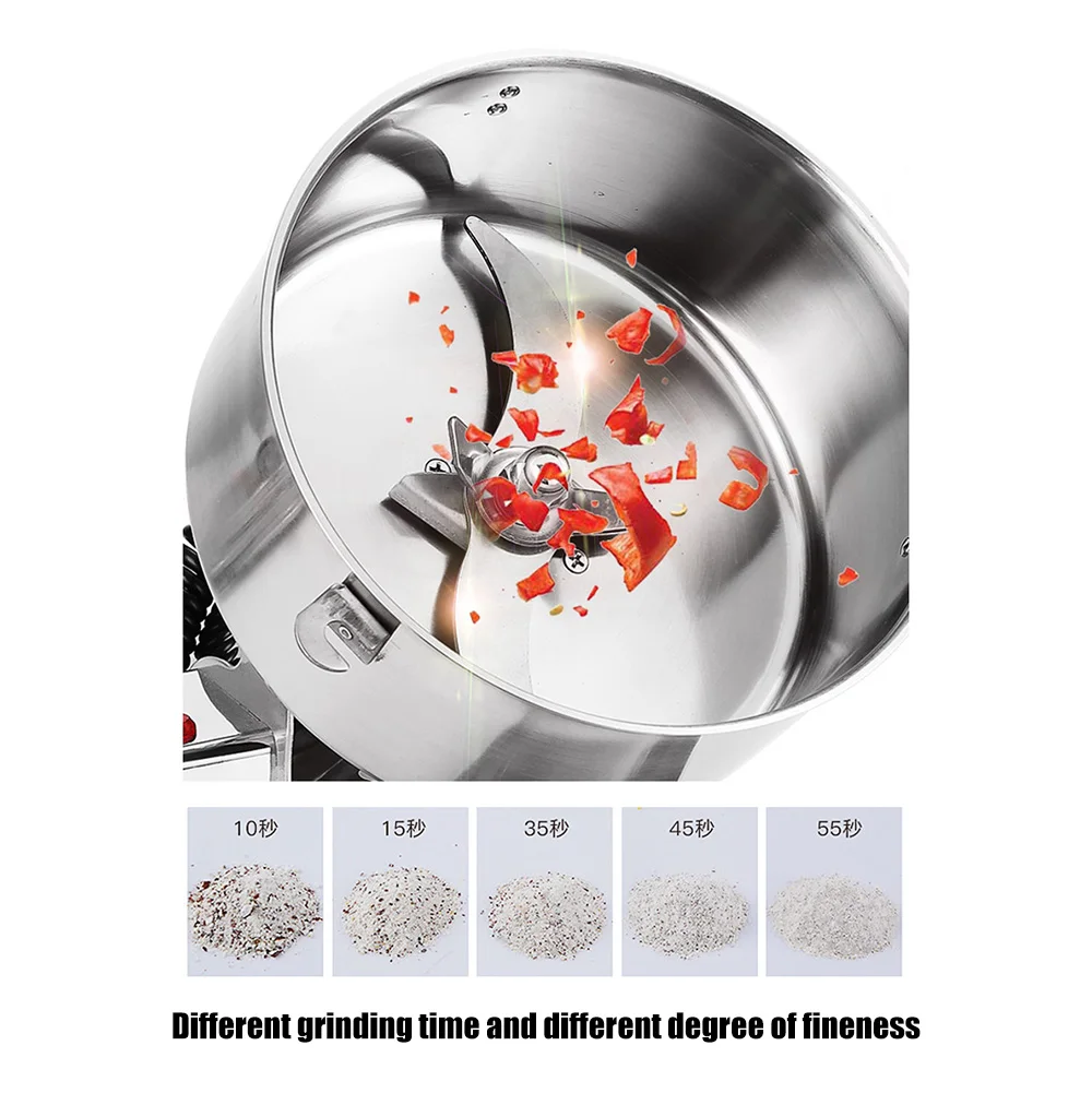 Многофункциональный поворотного типа 2000 г портативный травяной измельчитель