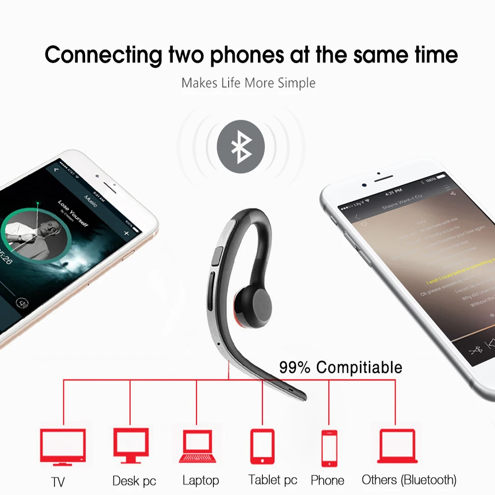 Bluetooth гарнитура LYMOC Y3 Беспроводная с микрофоном и голосовым управлением|Наушники